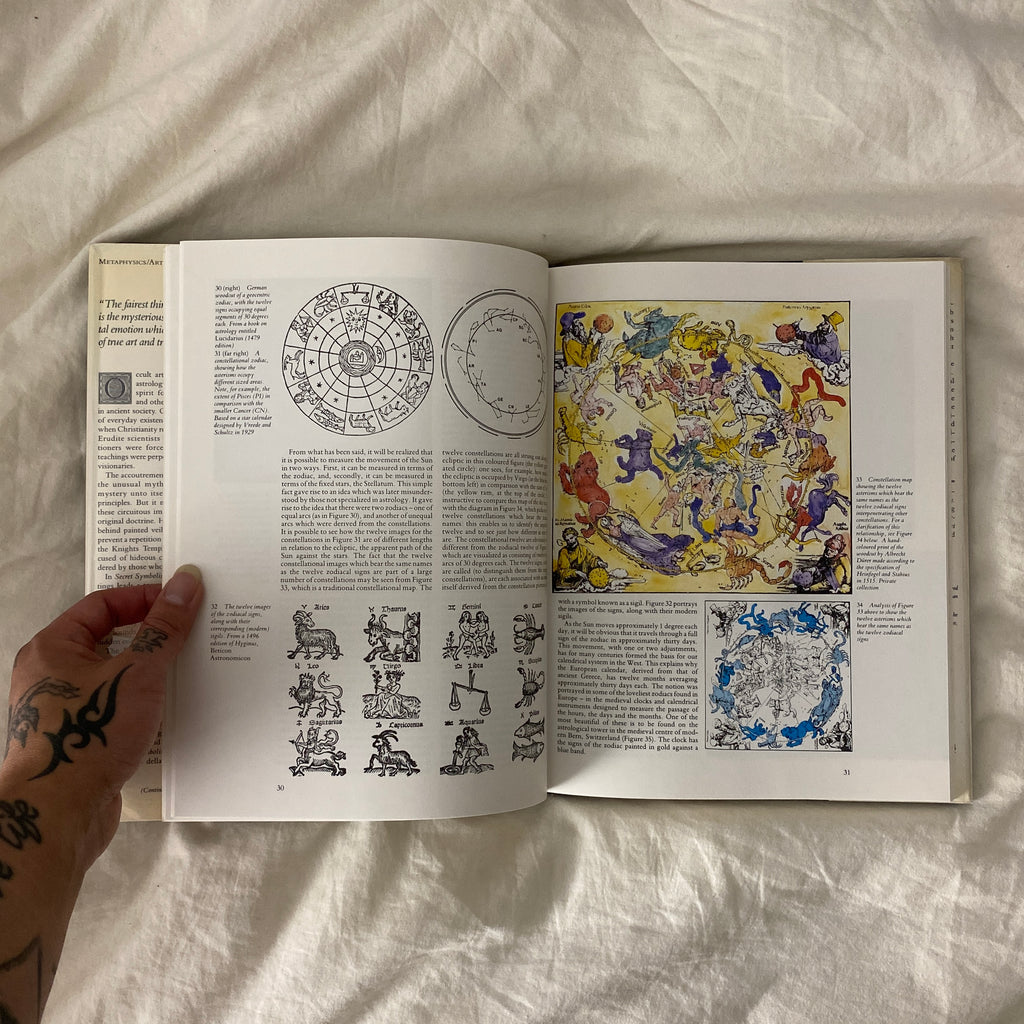 Secret Symbolism in Occult Art by Fred Gettings