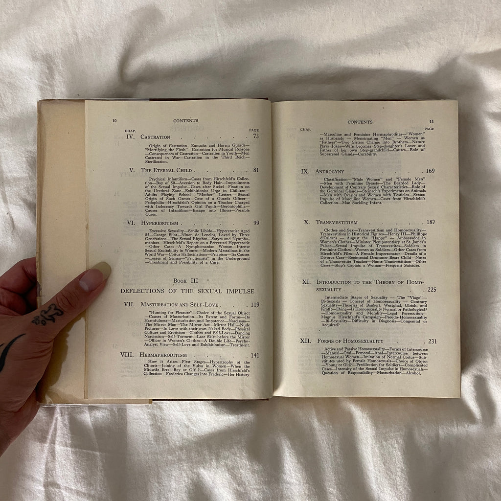 Sexual Anomalies and Perversions by Professor Dr. Magnus Hirschfeld