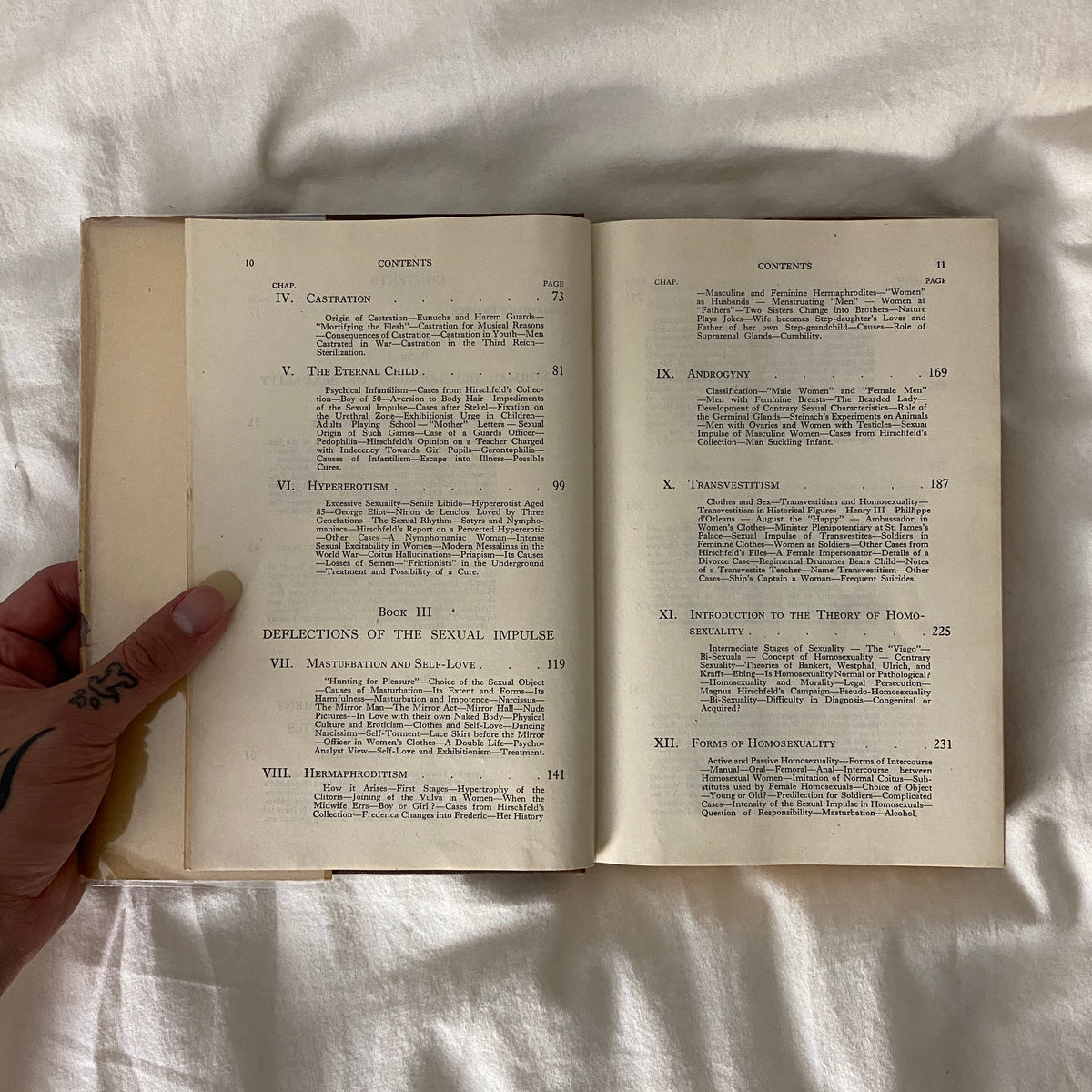 Sexual Anomalies and Perversions by Professor Dr. Magnus Hirschfeld
