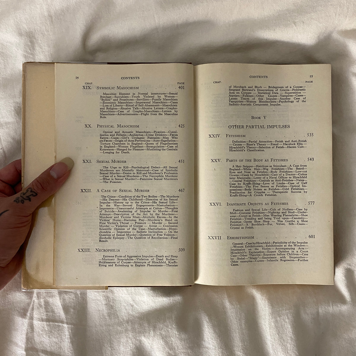Sexual Anomalies and Perversions by Professor Dr. Magnus Hirschfeld