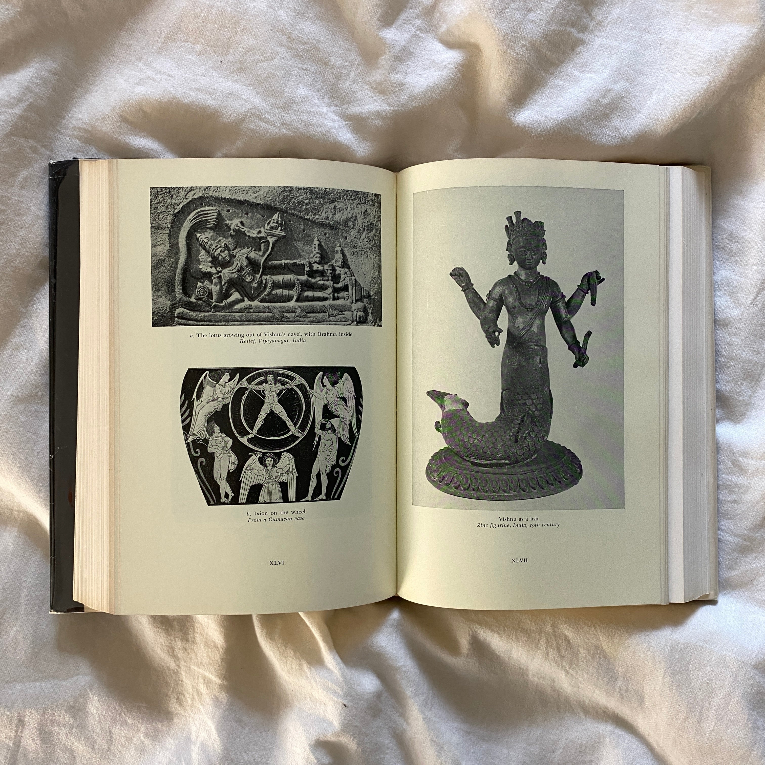 Symbols of Transformation by C. G. Jung